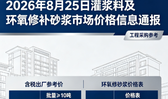 广德2026年8月25日灌浆料及环氧修补砂浆市场价格信息通报
